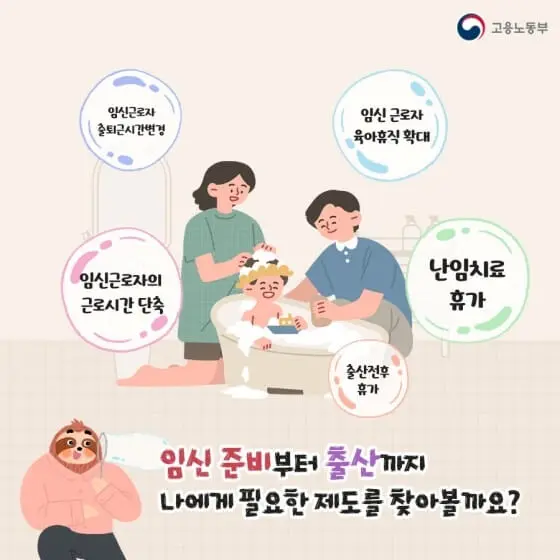 임신근로자는 국가로부터 여러 가지 도움을 받을 수 있음을 설명하는 그림(고용노동부)